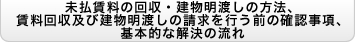 未払賃料の回収・建物明渡しの方法、賃料回収及び建物明渡しの請求を行う前の確認事項、基本的な解決の流れ